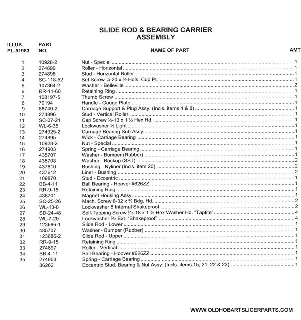 HOBART 1612E,1712E SLIDE ROD & BEARING CARRIER